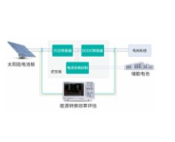 測試電源在光伏測試中的應用