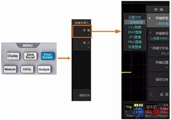 示波器的各種文件存儲方式與分析