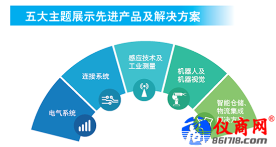 2018年SIAF 廣州國際工業(yè)自動化技術(shù)及裝備展下周隆重開幕