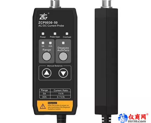 ZCP0030-50