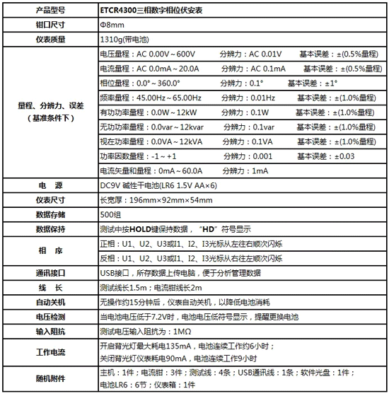 銥泰ETCR4300三相相位伏安表參數(shù)