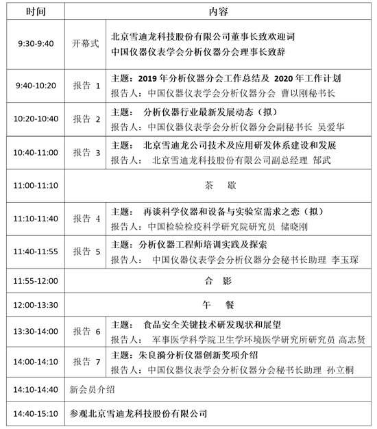 分析儀器分會北方地區(qū)理事會（擴大）會議日程