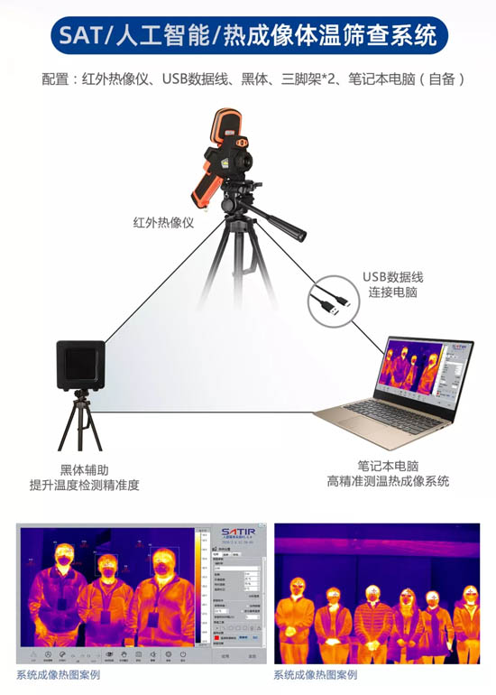 SAT/人工智能/熱成像體溫篩查系統(tǒng)