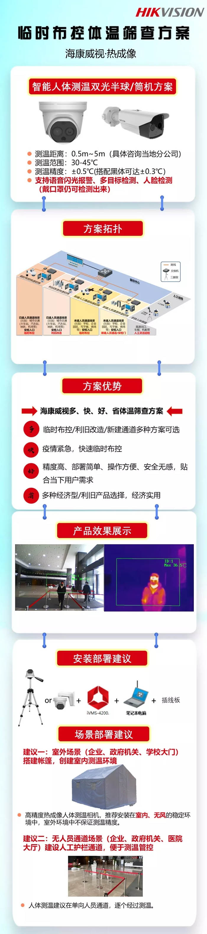 臨時(shí)布控體溫篩查人體測(cè)溫半球/筒機(jī)方案