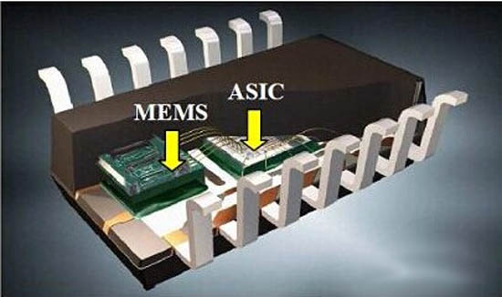 MEMS傳感器