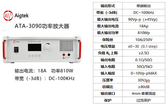 ATA-3090功率放大器