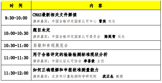 CLC2020具體日程安排、會議地點