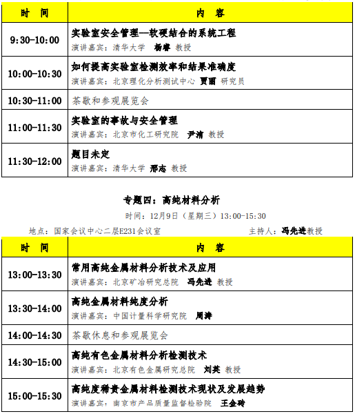 CLC2020具體日程安排、會議地點