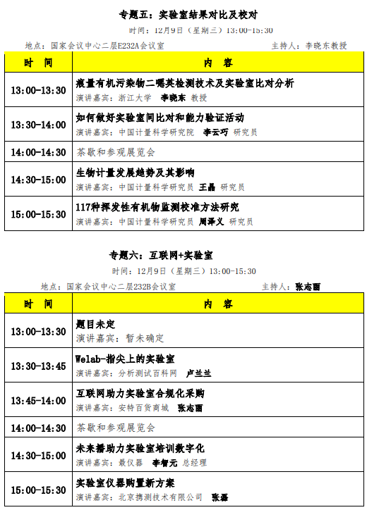 CLC2020具體日程安排、會議地點