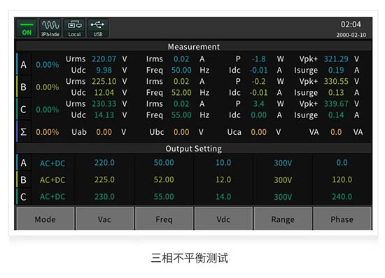 三相不平衡測(cè)試