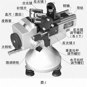 邁克爾遜型差拍干涉儀