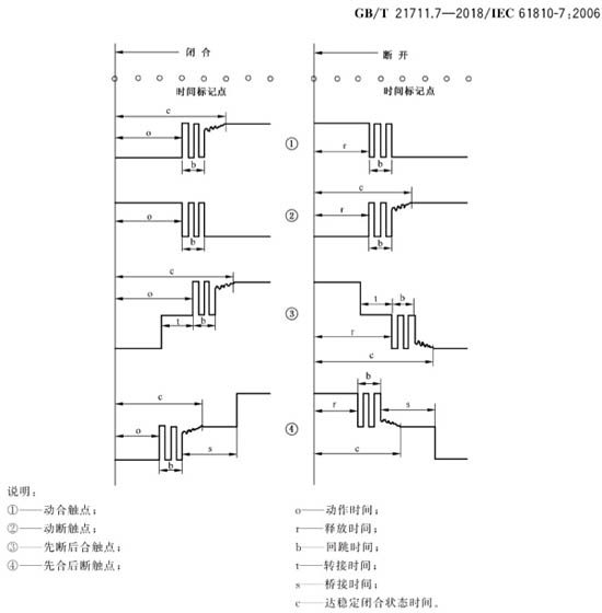 繼電器的回跳時(shí)間