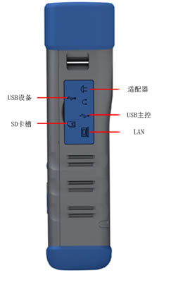 手持式結(jié)構(gòu)內(nèi)置鋰電池