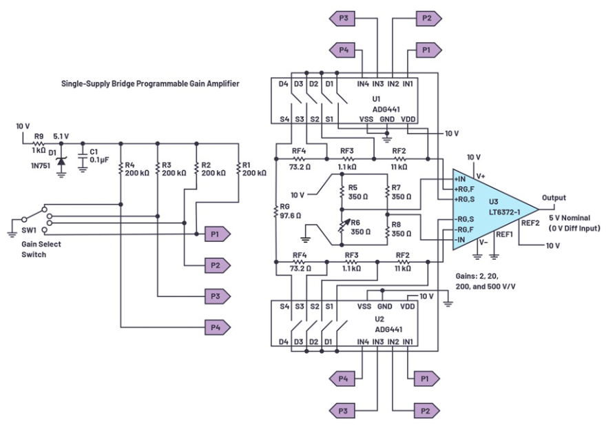  LT6372-1 PGIA電橋接口，提供四種增益設(shè)置