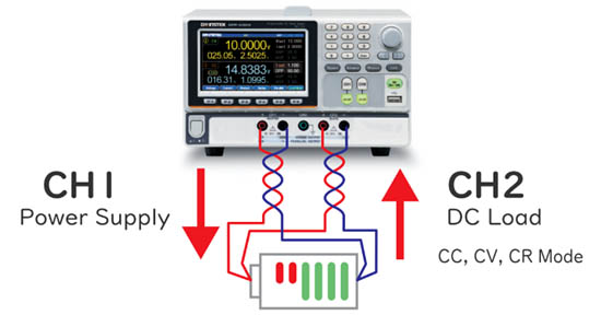 GPP-2323實(shí)行充放電測(cè)試