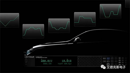 IT-M3900內(nèi)置了多款標(biāo)準(zhǔn)汽車測試波形