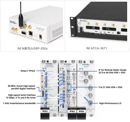 NI PXIe-5831毫米波矢量信號收發(fā)儀