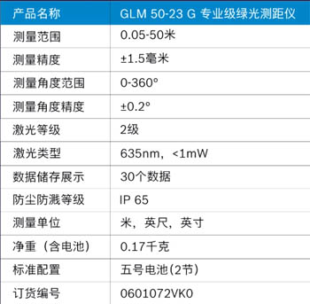 GLM 50-23 G專業(yè)級測距儀 技術(shù)參數(shù)