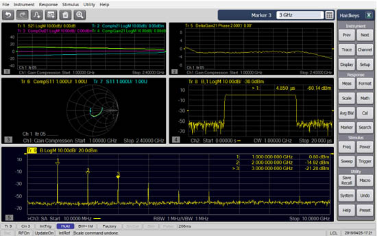 E5080B采用Keysight VNA通用的操作界面