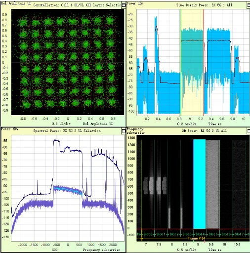  WaveJudge無(wú)線分析軟件界面