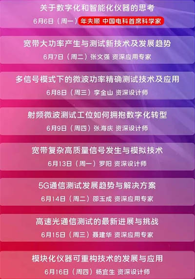 ●關(guān)于數(shù)字化和智能化儀器的思考 6月6日(周一) 年夫順 中國電科首席科學(xué)家 ●寬帶大功率產(chǎn)生與測試新技術(shù)及發(fā)展趨勢 6月7日(周二)張文強(qiáng)資深應(yīng)用專家 ●多信號模式下的微波功率精確測試技術(shù)及應(yīng)用 6月8日(周三)李金山資深設(shè)計師 ●射頻微波測試工位如何擁抱數(shù)字化轉(zhuǎn)型 6月9日(周四)張海慶資深設(shè)計師 ●寬帶復(fù)雜高質(zhì)量信號發(fā)生與模擬技術(shù) 6月13日(周一)羅陽資深設(shè)計師 ●5G通信測試發(fā)展趨勢與解決方案 6月14日(周二)邵玉成資深應(yīng)用專家 ●高速光通信測試的最新進(jìn)展與挑戰(zhàn) 6月15日(周三)聶建華資深應(yīng)用專家 ●模塊化儀器可重構(gòu)技術(shù)的發(fā)展與應(yīng)用 6月16日(周四)楊宜生資深設(shè)計師